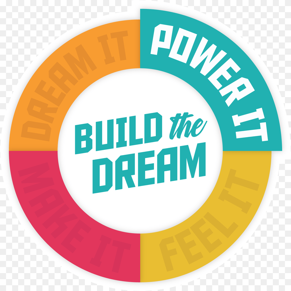 Image Gambar Building The Dream, Logo, Disk Png