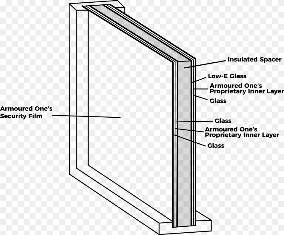 Glass, Cabinet, Furniture, Architecture, Building Png Image