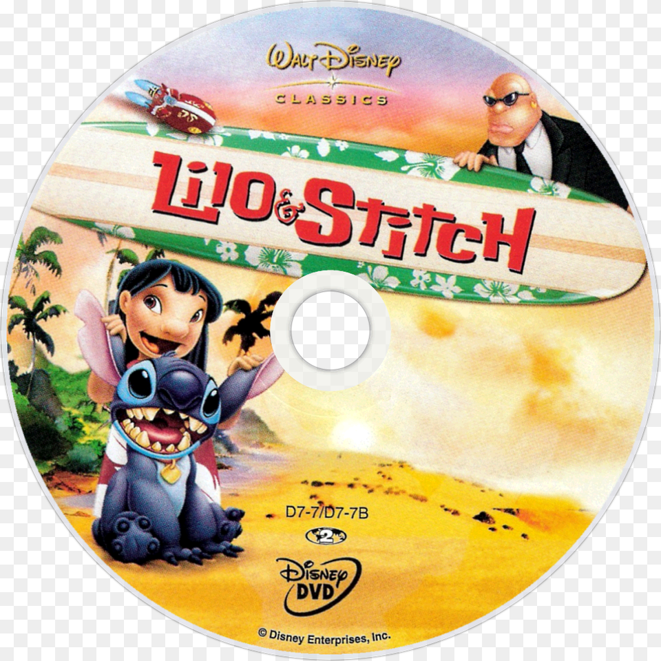Image Id Lilo And Stitch Dvd Disc, Disk, Face, Head, Person Png
