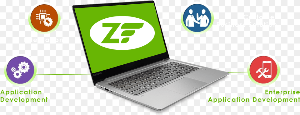 Image Is Not Available Zend Development, Computer, Electronics, Laptop, Pc Free Png Download