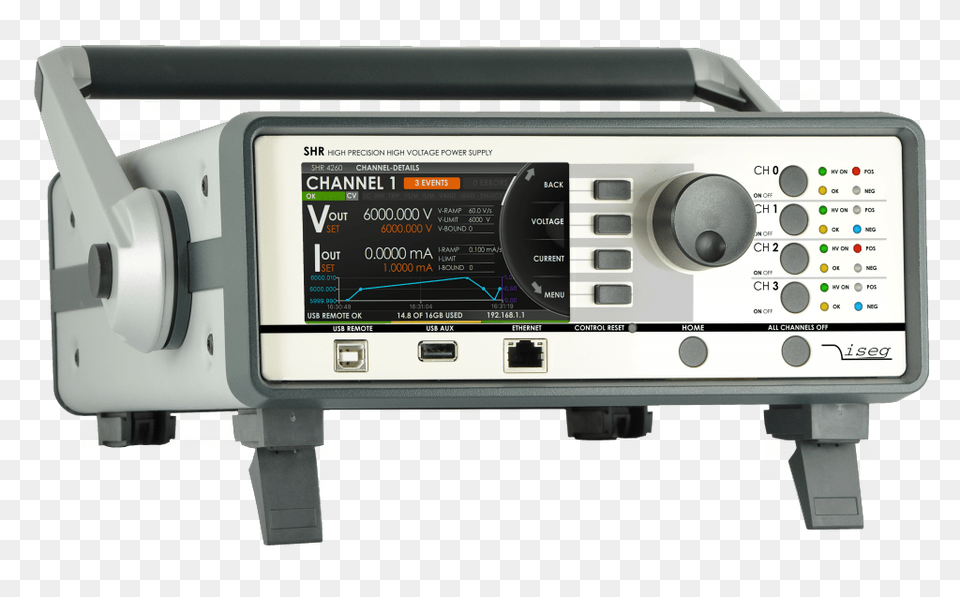 Image Iseg Shr Source Measure Unit Buy, Electronics Free Png