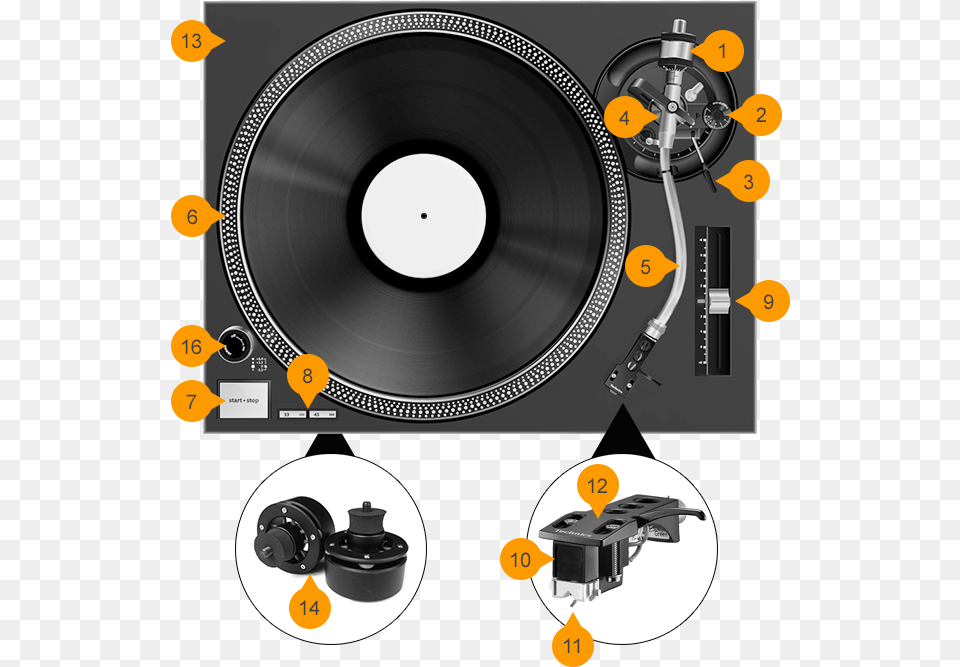 Library Library Record Player Vinyl Record Anatomy, Electronics, Disk Png Image