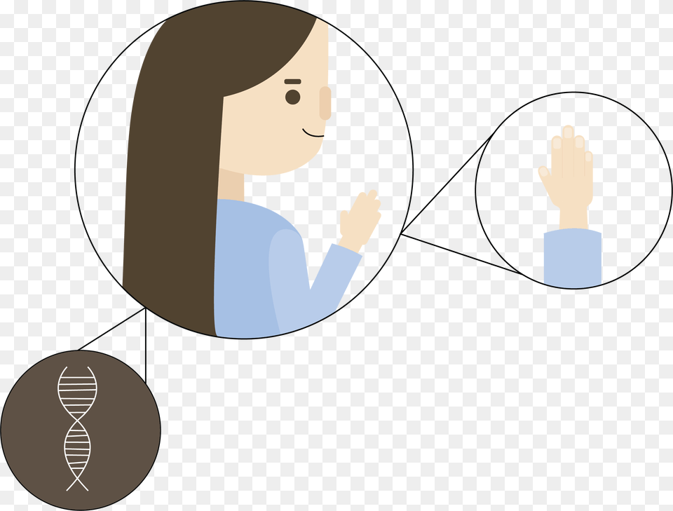Image Of A Person Highlighting The Dna Of The Hair Cartoon, Face, Head Free Transparent Png