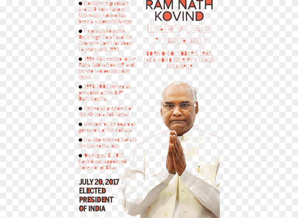 Image Of About Ram Nath Kovind Elected 14ltsupgtthltsup Senior Citizen, Adult, Person, Man, Male Free Png