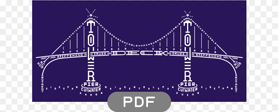 Image Of Bridge Typogram Self Anchored Suspension Bridge, Arch, Architecture Free Png
