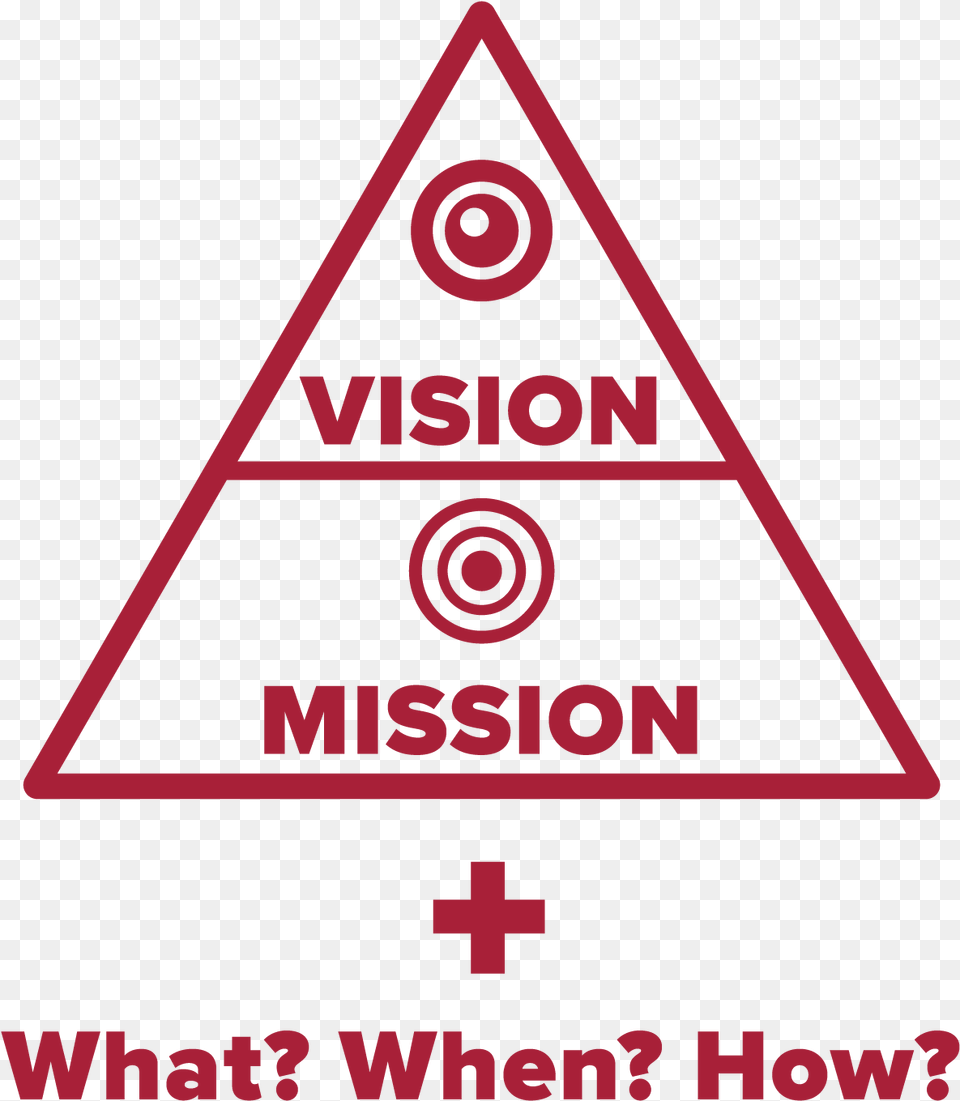 Image Of Evaluation Strategy Using The Visionmission Triangle, First Aid, Symbol Free Png Download