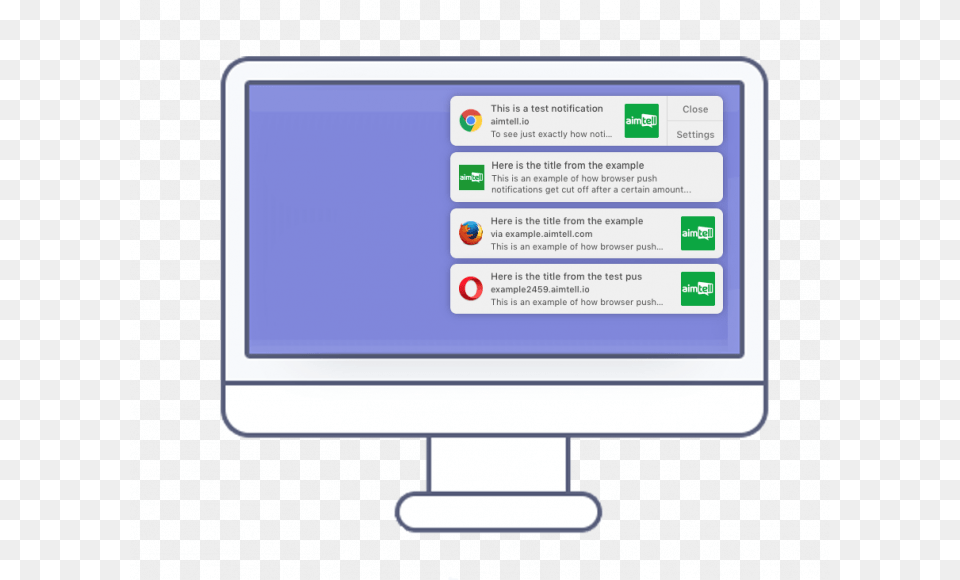 Image Of Mac Desktop Notification Example, Computer Hardware, Electronics, Hardware, Monitor Free Png Download