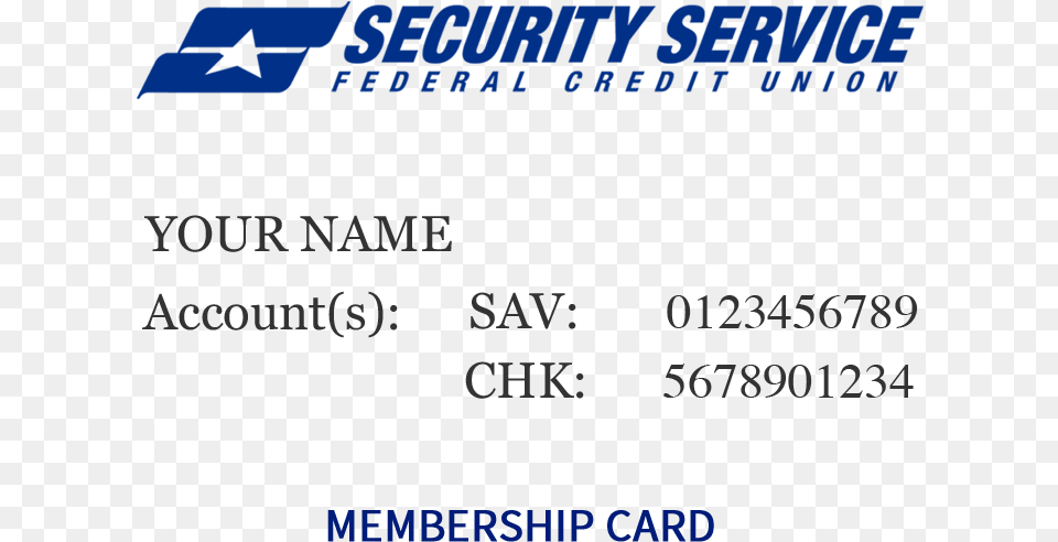 Image Of Membership Card Showing Account Numbers Security Service Federal Credit Union, Text, Blackboard, Credit Card Png