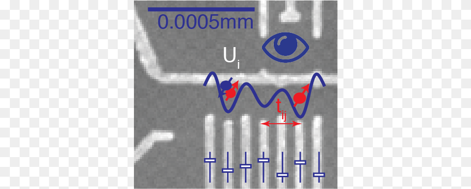 Image Of Semiconductor Quantum Chip Composite Material, Blackboard, Chart, Plot Free Png