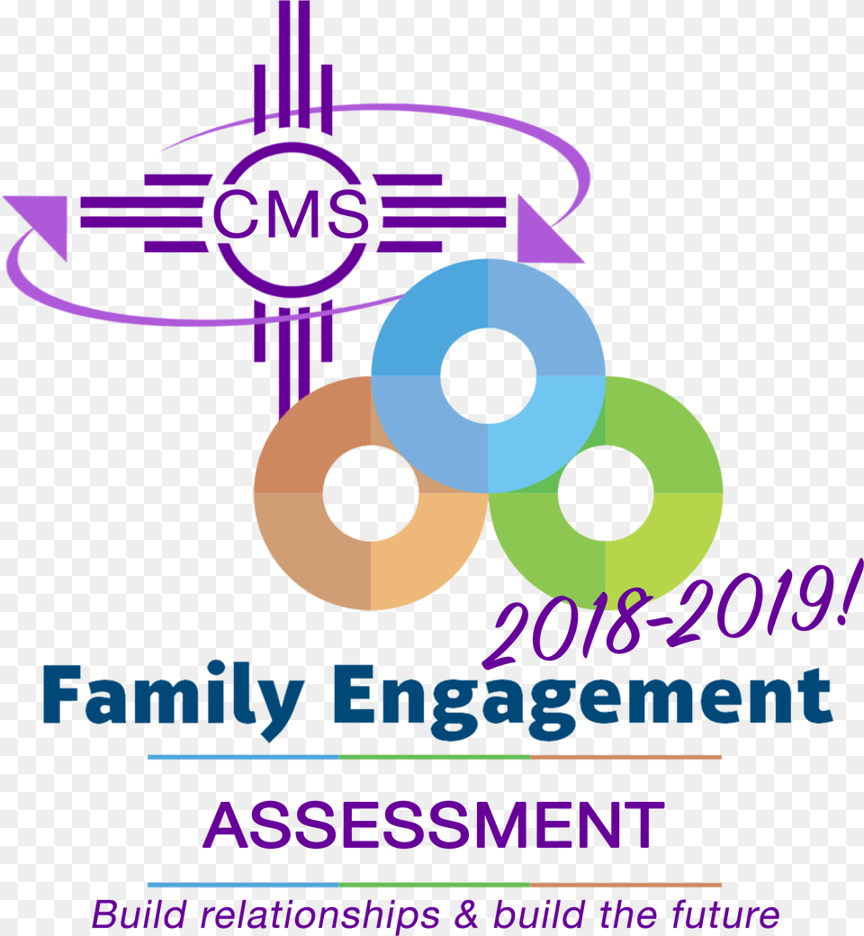 Image Of Text Announcing Family Engagement Assessment Graphic Design, Advertisement, Poster, Art, Graphics Png