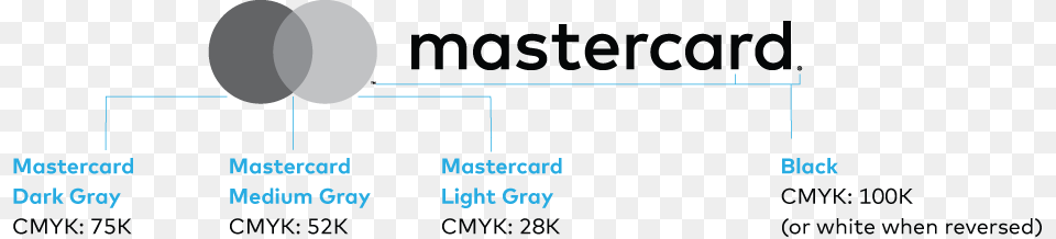 Image Of The Color Breakdown Specifications For The Mastercard Logo Grayscale, Astronomy, Moon, Nature, Night Free Png Download