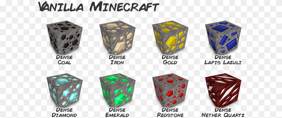 Image Purebdcraft Ores, Dice, Game, Accessories, Diamond Free Png Download
