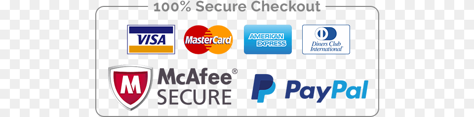 Image Result For Secure Checkout Safe And Secure Checkout, Text, Logo, Credit Card, Computer Hardware Free Png