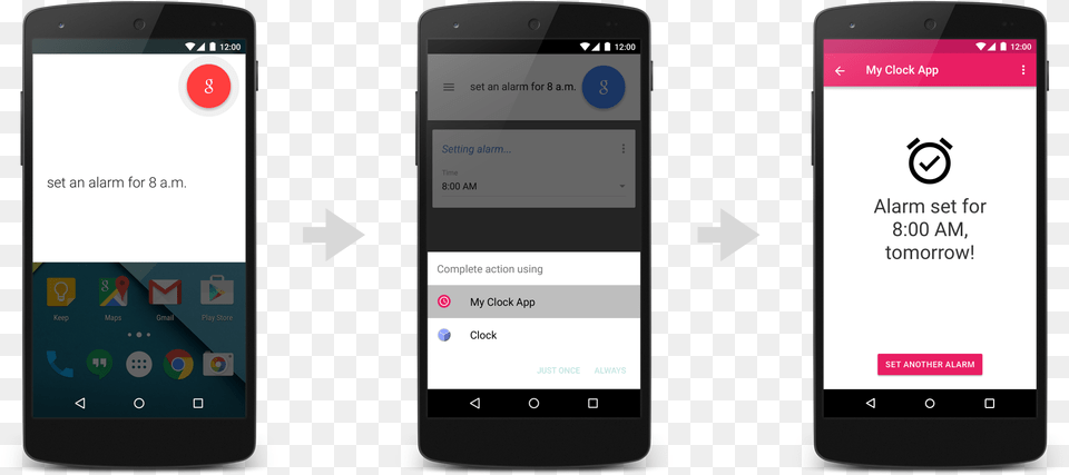 Image Showing Google Voice Actions Invoking An App Actions On Google App, Electronics, Mobile Phone, Phone Free Png