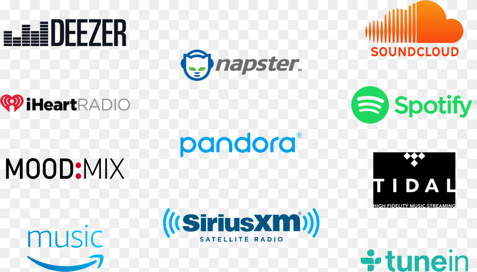 Image Sirius Xm Holdings, Logo Png