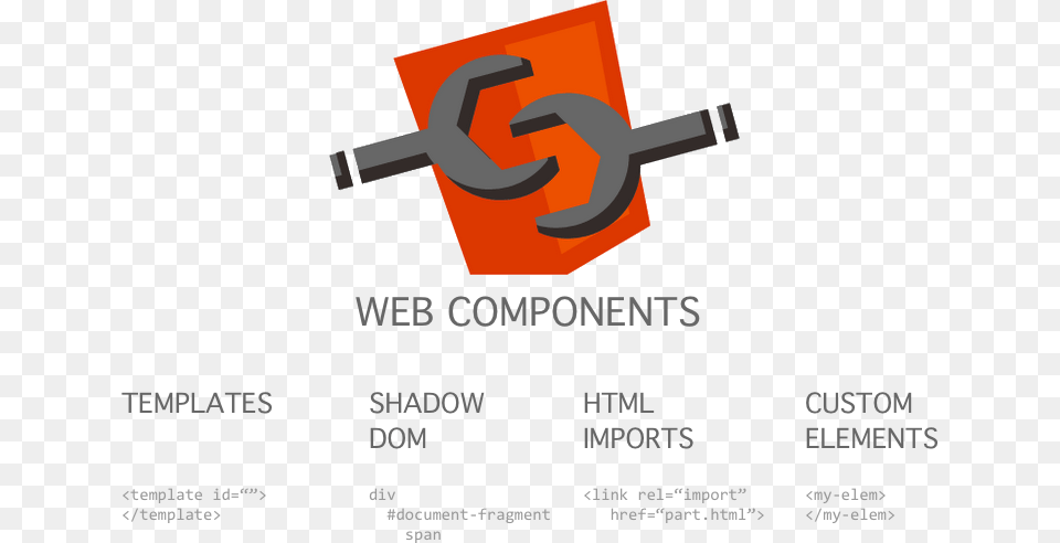 Image Title Webcomponents, Text Png