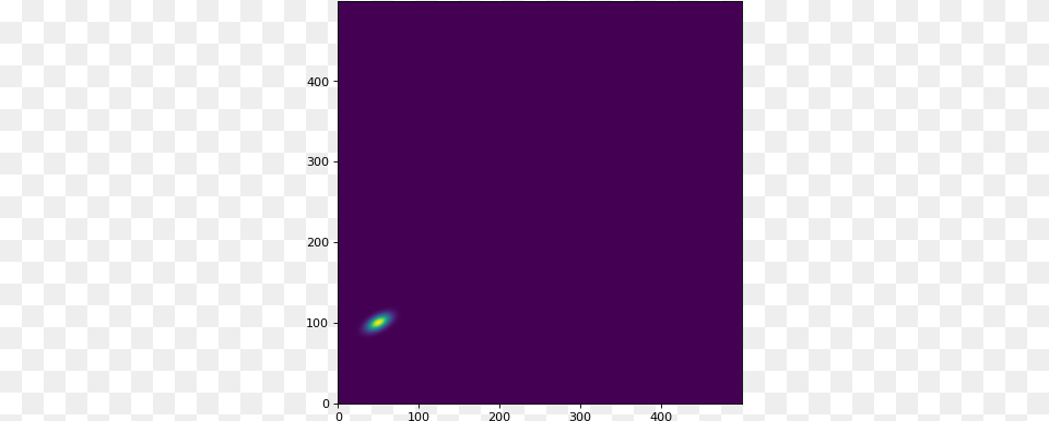 Image Utilities Astropy V4 Vertical, Flare, Light, Astronomy, Outer Space Free Png