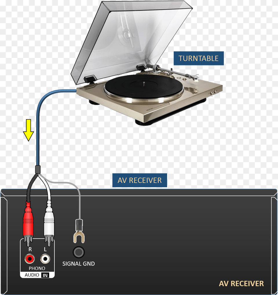 Vinyl Record Player Malaysia, Electronics, Gas Pump, Machine, Pump Png Image