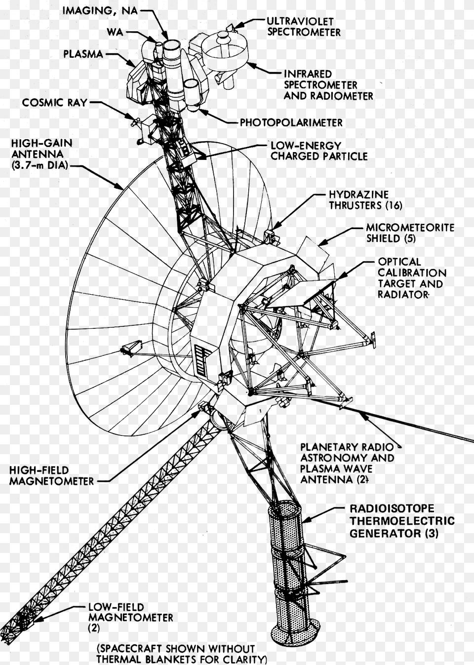 Image Voyager 1 Diagram, Gray Free Transparent Png