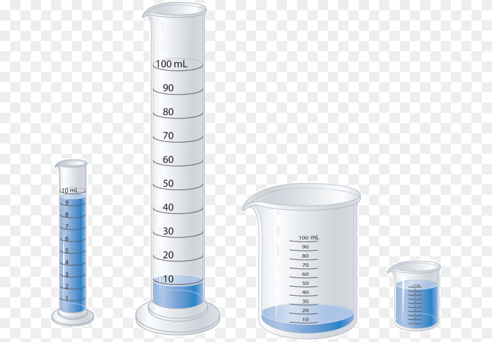 Imageedit 7 5 Uncertainty Graduated Cylinder, Cup, Measuring Cup, Bottle, Shaker Png