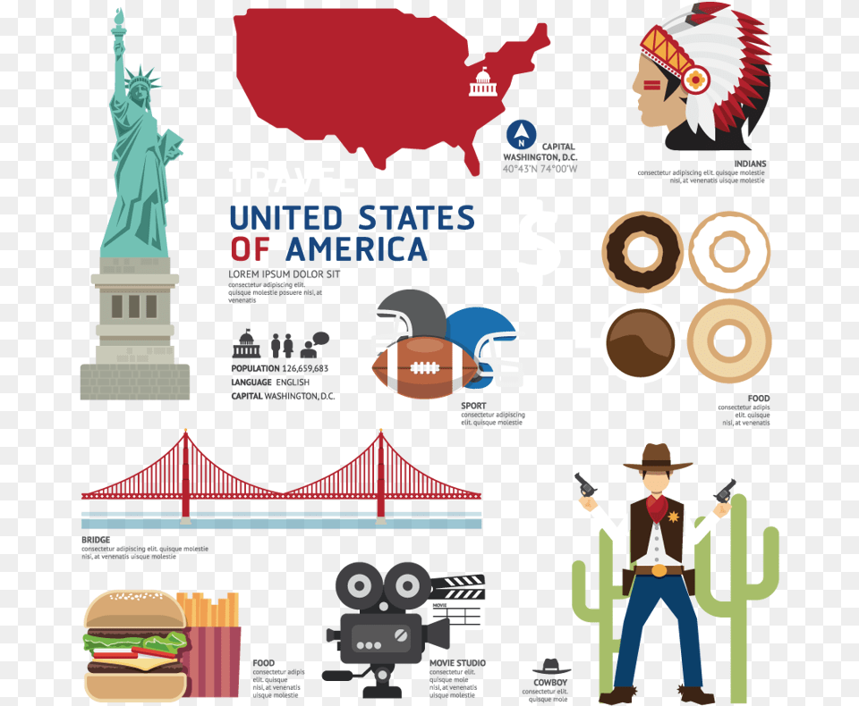 Imagen De Amrica Mapa Estatua De La Libertad Indios Usa Icons Cartoon, Advertisement, Burger, Poster, Food Png
