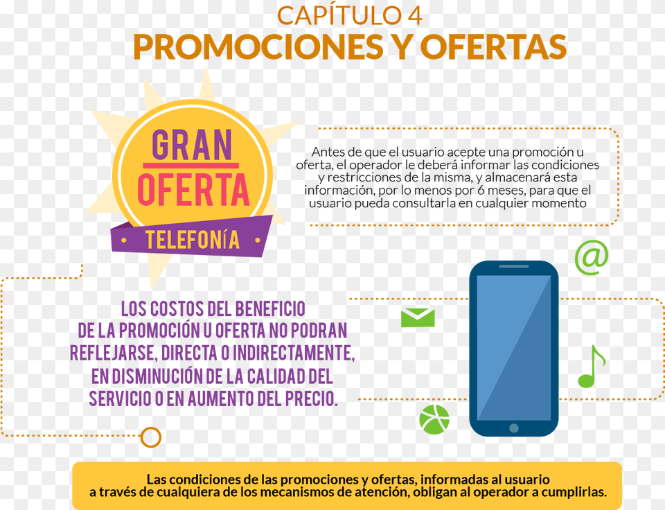 Imagen Promociones Y Ofertas Capitulo 4src Rpu Informacion De Promociones, Advertisement, Poster, Electronics, Mobile Phone Free Png