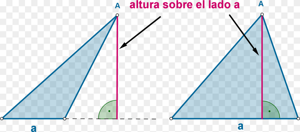 Imagen Teoria Altura Triangulo Triangle Free Transparent Png