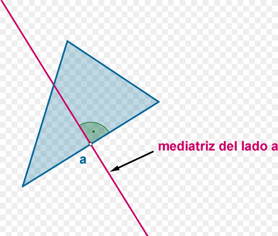 Imagen Teoria Mediatriz Triangulo Rectas Y Puntos Notables De Un Triangulo Ejemplos, Triangle Free Transparent Png