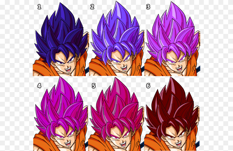 Imagenes De Goku Ssj Morado, Book, Comics, Publication, Manga Free Png