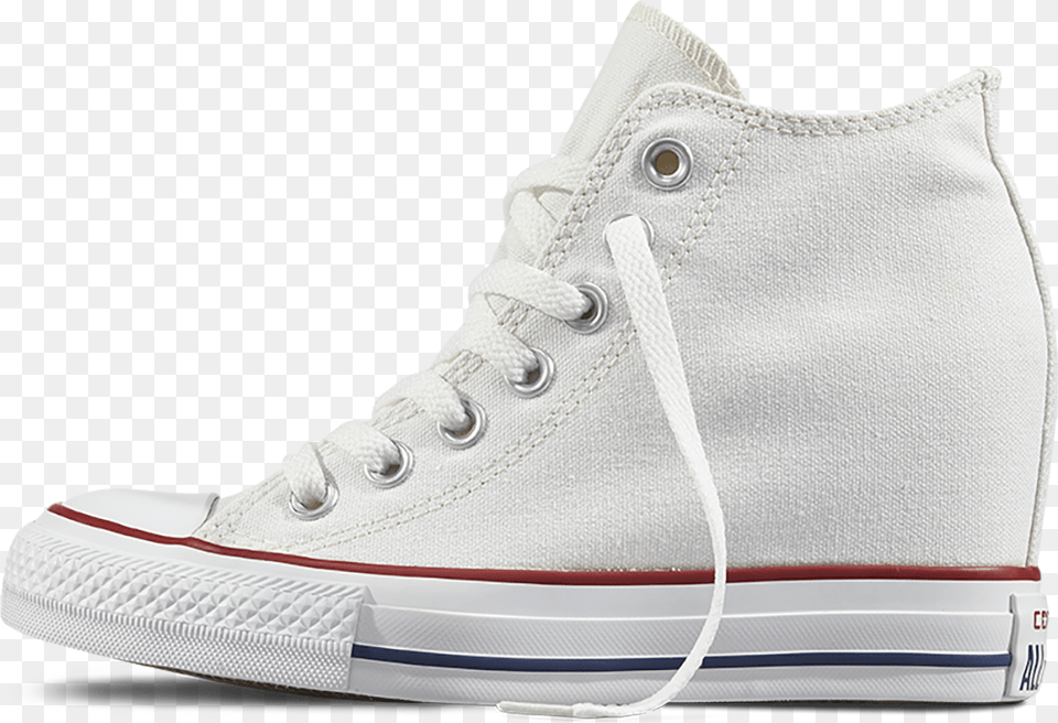 Images Skate Shoe, Clothing, Footwear, Sneaker, Canvas Free Png