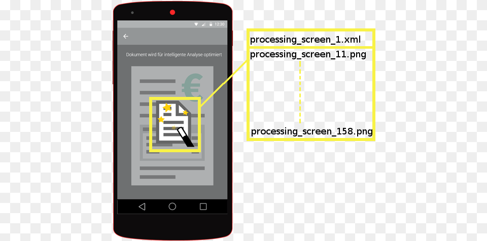 Imagesandroid Processing Screen Android, Electronics, Mobile Phone, Phone, Computer Free Png Download