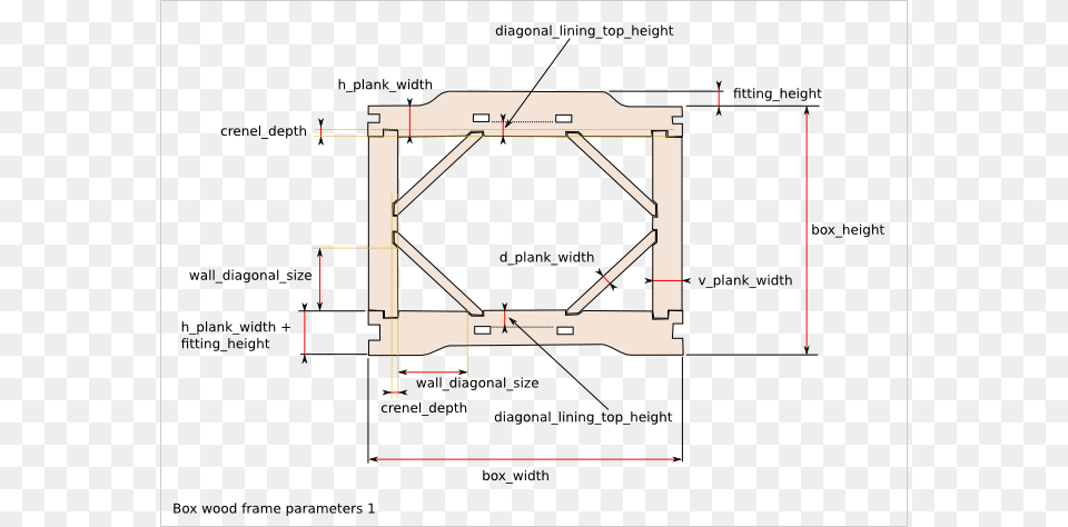 Imagesbox Wood Frame Parameters 1 Portable Network Graphics, Chart, Plot, Diagram, Plan Free Png