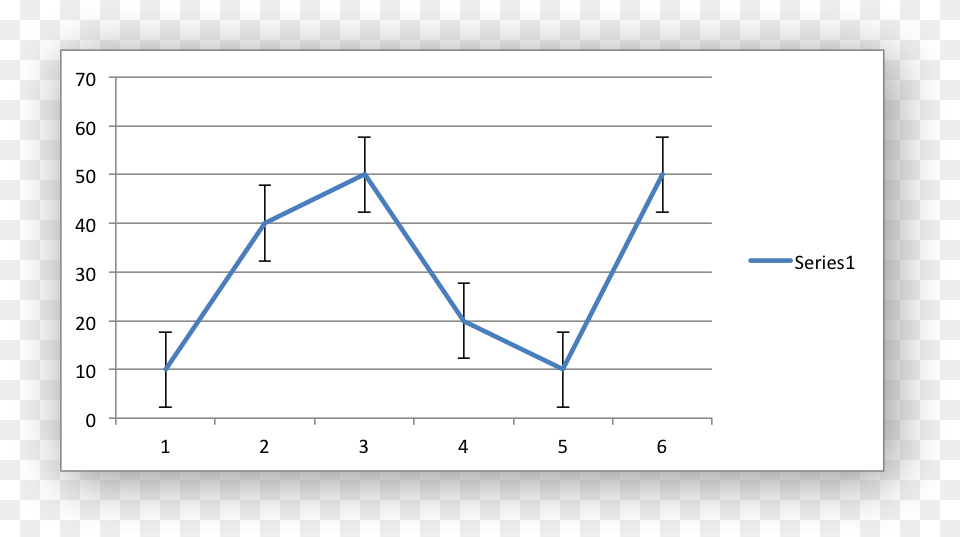 Imageschart Error Bars1 Diagram, Chart, Line Chart Png Image