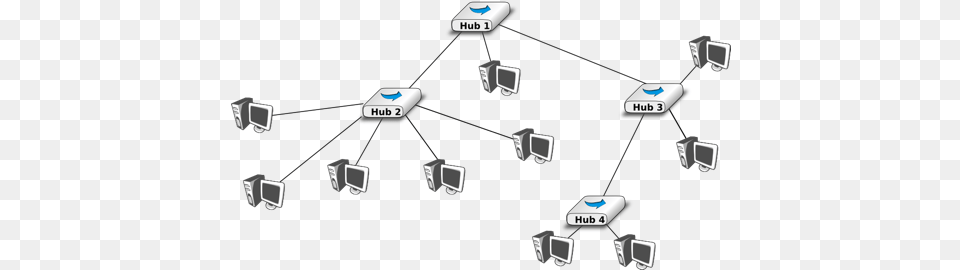 Imagesdatalink Fig 012 C Data Link, Computer Hardware, Electronics, Hardware, Monitor Free Png