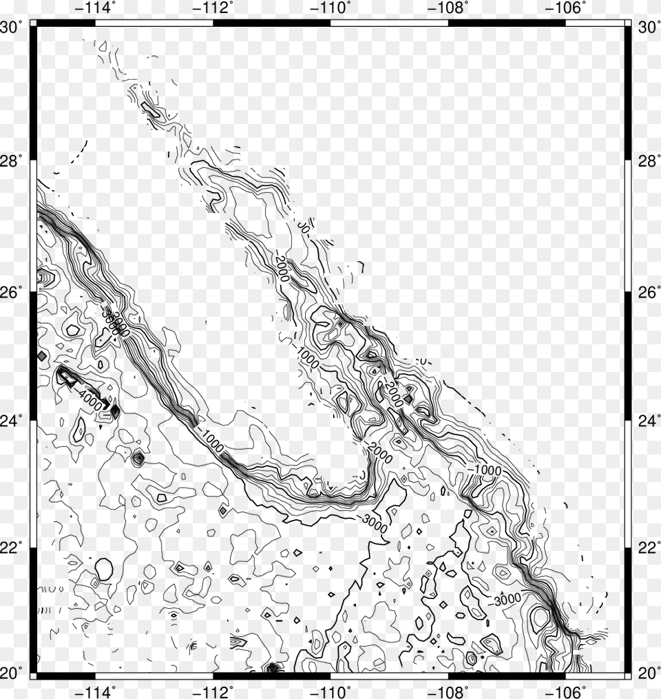 Imagesgmt Tut 13 Generic Mapping Tools Scatter, Chart, Plot Free Transparent Png