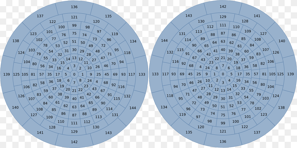 Imagesigloo Basis Circle Full Size Download Seekpng Circle, Sphere, Disk Png Image