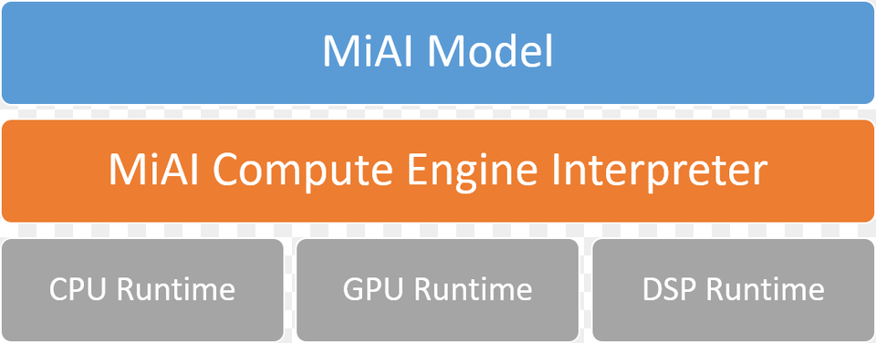 Imagesmace Arch Quotes, Text Free Png Download