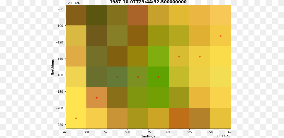Imagesnotebooks 05 Temporal Analysis Hovmoller Tci Normalized Difference Vegetation Index, Chart, Heat Map Free Png