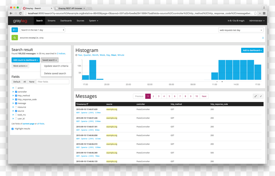 Imagessaved Search Update Graylog Log Search, File, Webpage Png Image