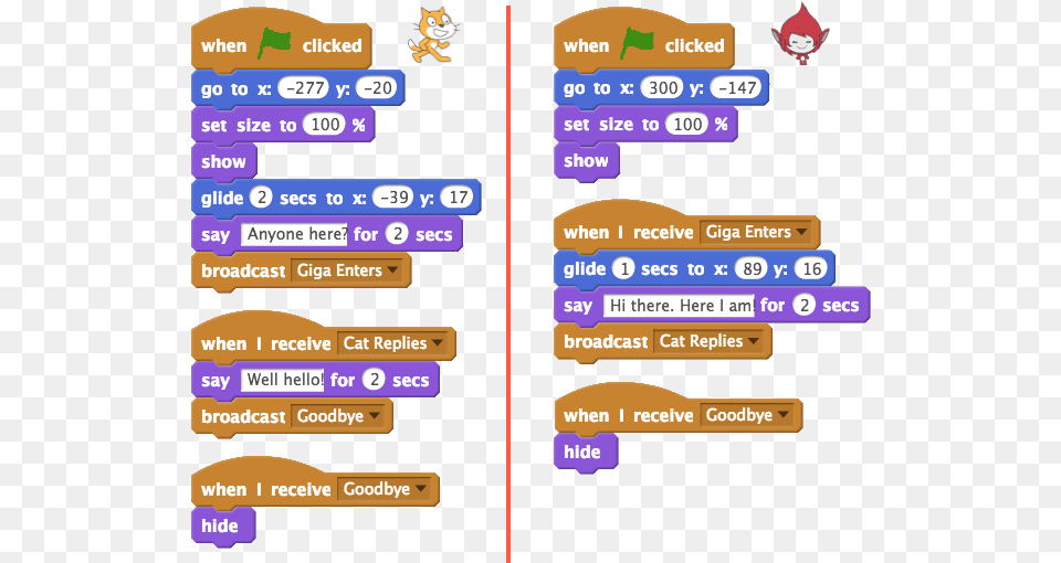 Imagesscratch Conversation Complete Scratch, Text, Scoreboard Png