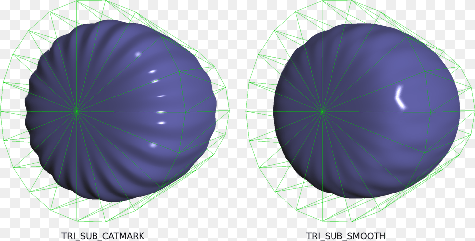Imagessmoothtriangles Subdivision Surface Triangles, Sphere Free Png