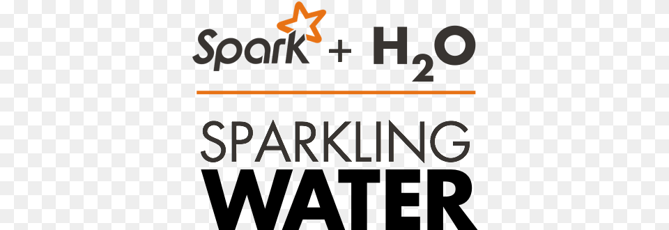 Imagessparkling Water H20 Ai Logo, Symbol, Person, Text Png