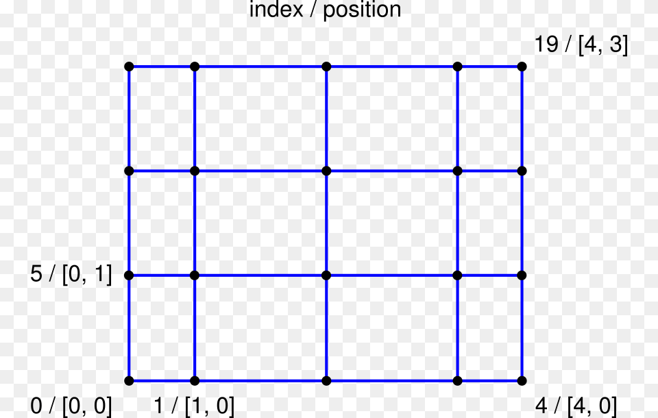 Imagesspbox Cp House Plan, Text Free Png