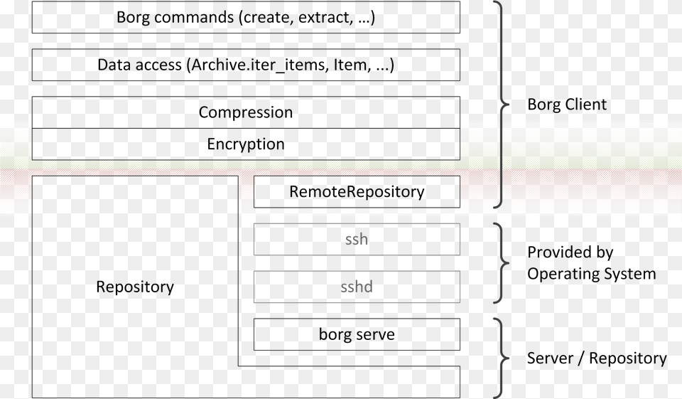 Imagesstructure Document, Page, Text Free Transparent Png