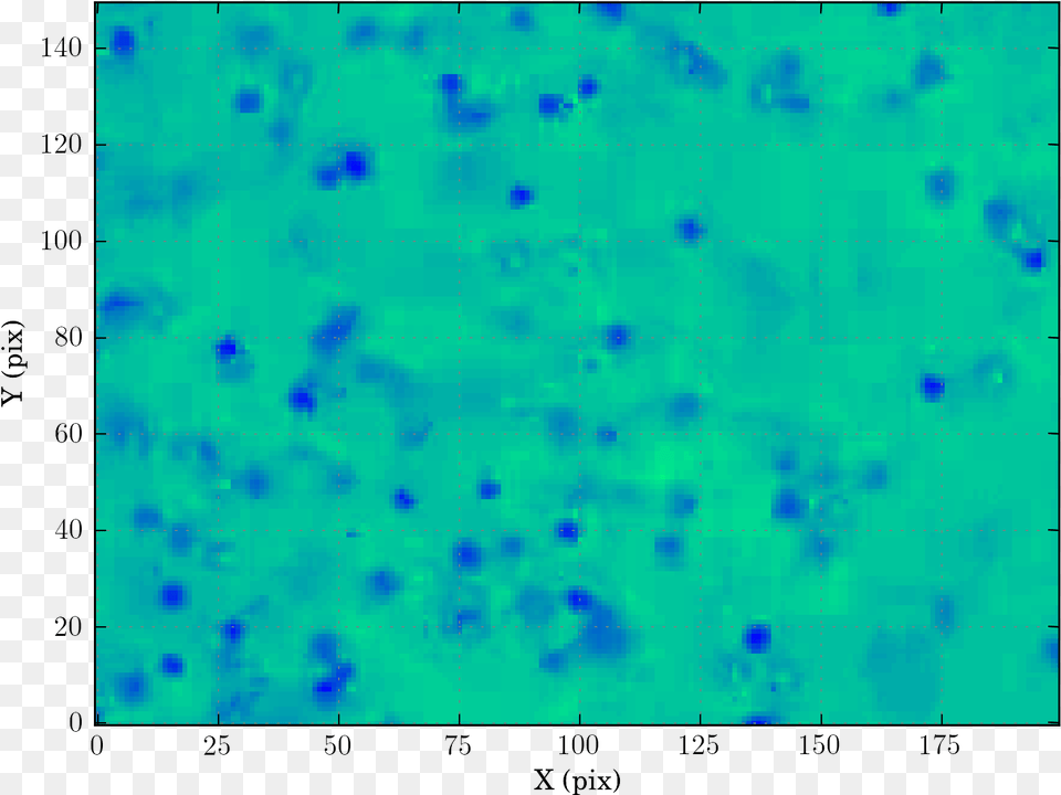 Imagesview, Chart, Heat Map Free Transparent Png