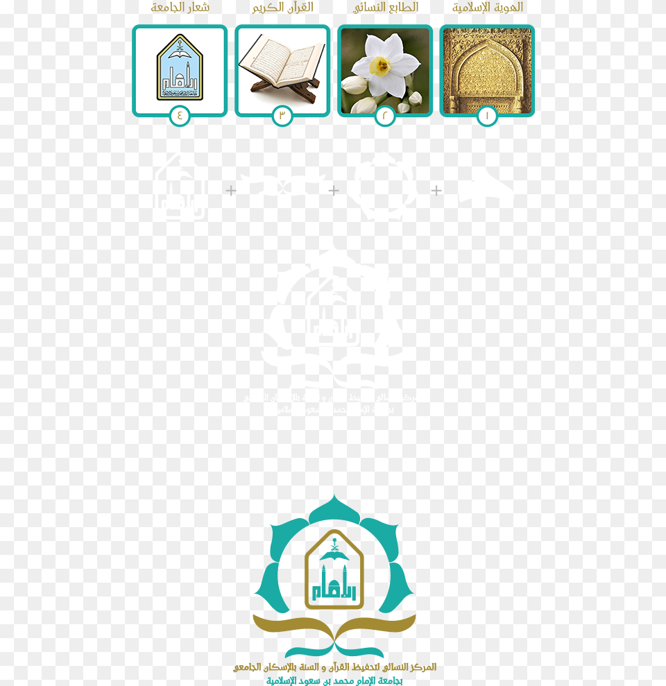 Imam Muhammad Ibn Saud Islamic University Vector Logo, Advertisement, Poster, Flower, Plant Free Transparent Png