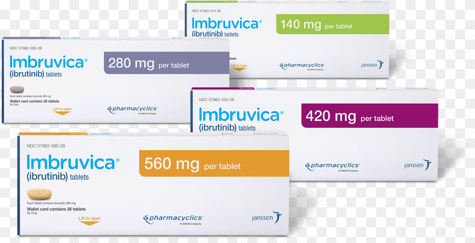 Imbruvica Tablets, Paper, Text, Business Card Png Image