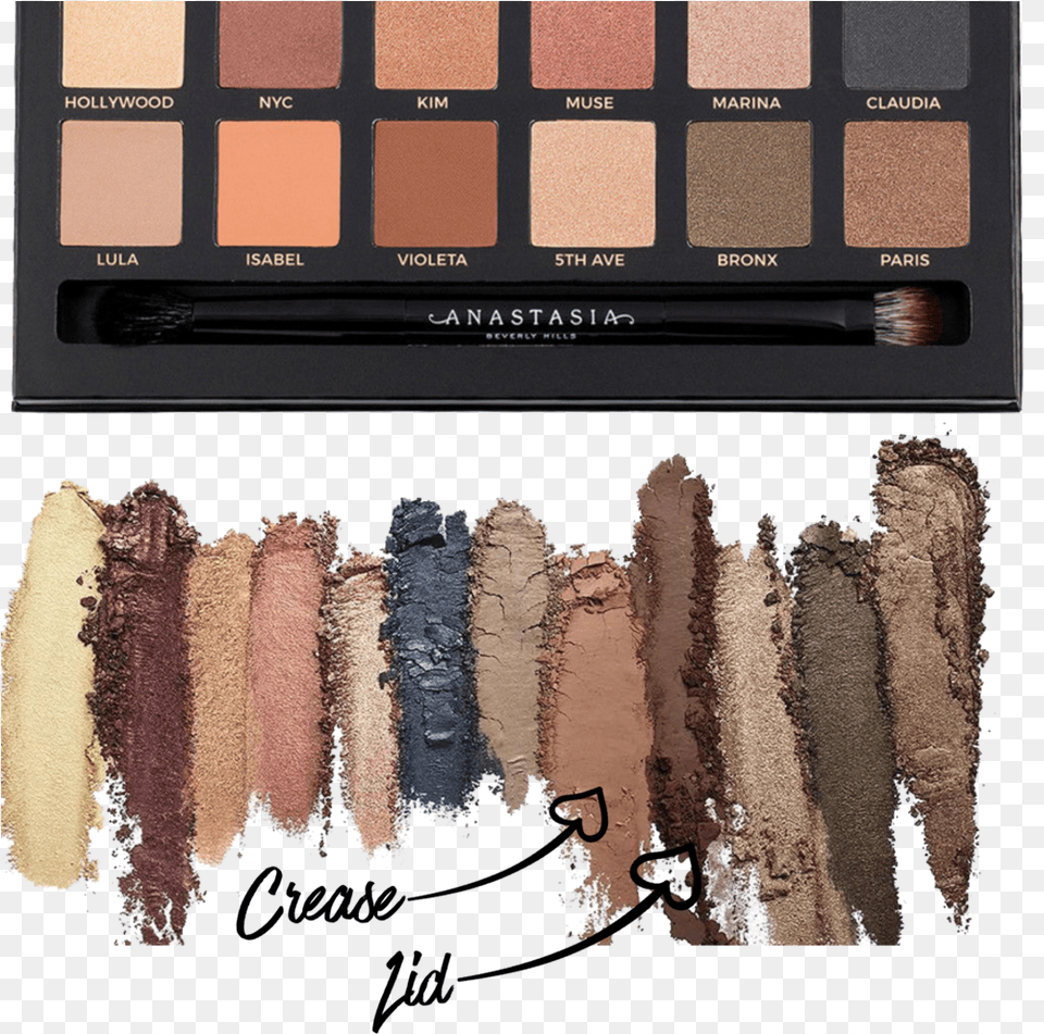 Img 2885 Bad Habit Artistry Palette Dupe, Paint Container, Cosmetics Free Png Download