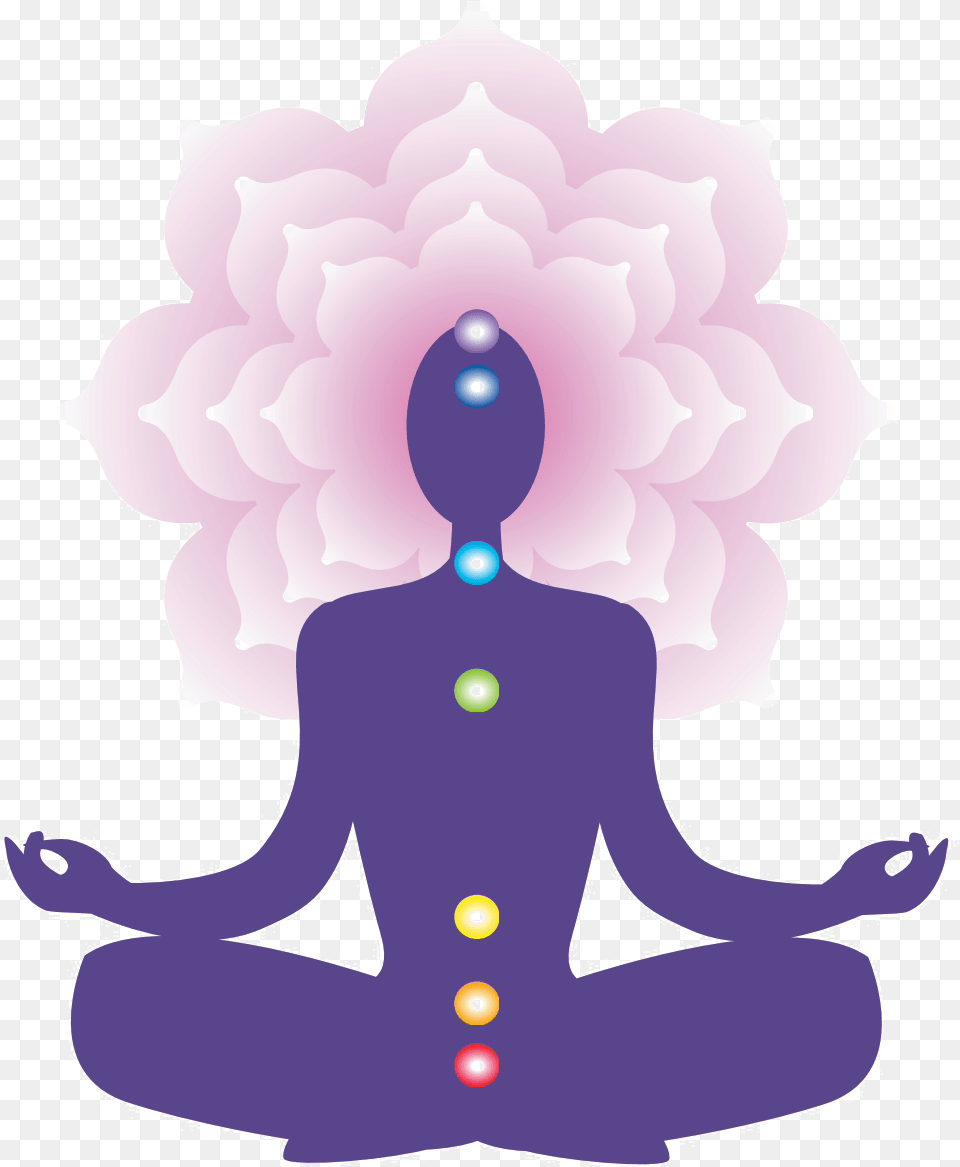 Img Classes Panchtatva In Human Body, Purple, Baby, Person, Fitness Png