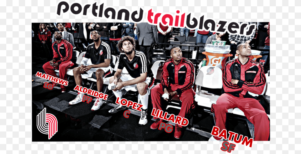 Img Damian Lillard Alone Meme, Person, People, Adult, Man Free Png Download